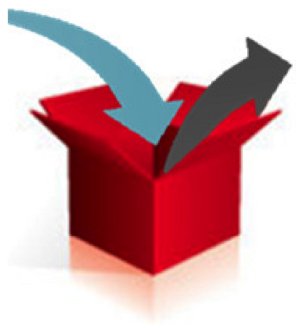 Creating structure for input and output